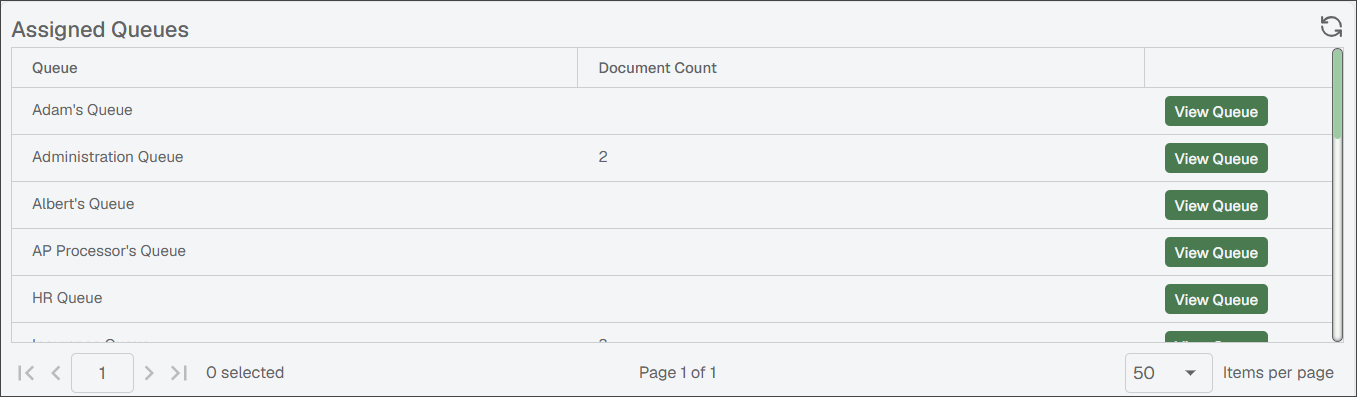AssignedQueuesWidget.PNG